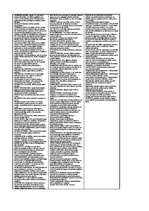 Konspekts 'Špikeris uzņēmējdarbības teorijā', 1.