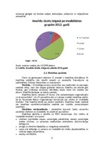 Diplomdarbs 'Invalīdu dienas centra izveide', 9.