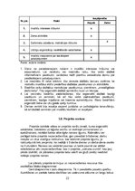 Diplomdarbs 'Invalīdu dienas centra izveide', 22.