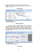 Diplomdarbs 'Invalīdu dienas centra izveide', 23.