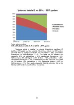 Diplomdarbs 'Invalīdu dienas centra izveide', 31.