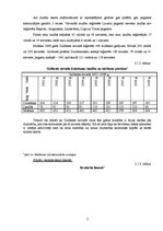 Referāts 'Brīvdienu mājas "Maķeši"', 7.