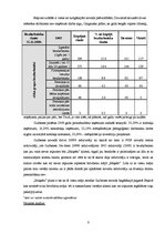 Referāts 'Brīvdienu mājas "Maķeši"', 8.