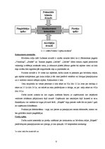 Referāts 'Brīvdienu mājas "Maķeši"', 9.