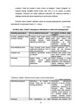 Referāts 'Brīvdienu mājas "Maķeši"', 19.