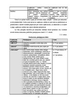 Referāts 'Brīvdienu mājas "Maķeši"', 20.