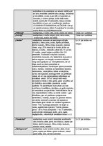 Referāts 'Brīvdienu mājas "Maķeši"', 21.