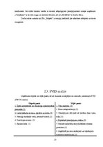 Referāts 'Brīvdienu mājas "Maķeši"', 23.