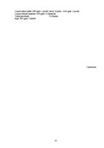 Referāts 'Brīvdienu mājas "Maķeši"', 42.