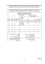 Referāts 'Brīvdienu mājas "Maķeši"', 44.