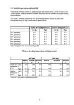 Konspekts 'Viesu māju raksturojums Aizkraukles rajonā', 9.