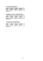 Konspekts 'Viesu māju raksturojums Aizkraukles rajonā', 10.