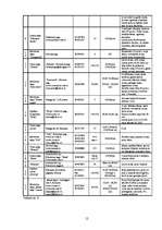 Konspekts 'Viesu māju raksturojums Aizkraukles rajonā', 12.