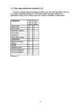 Konspekts 'Viesu māju raksturojums Aizkraukles rajonā', 15.