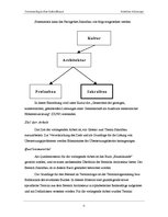 Referāts 'Terminologie des Sakralbaus im Sprachenpaar Deutsch - Lettisch', 6.