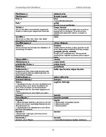 Referāts 'Terminologie des Sakralbaus im Sprachenpaar Deutsch - Lettisch', 18.