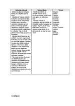 Konspekts 'Andrejs Pumpurs "Lāčplēsis". Darba analīze', 2.