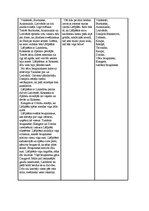 Konspekts 'Andrejs Pumpurs "Lāčplēsis". Darba analīze', 5.