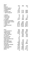 Konspekts 'Uzdevums finanšu pārvaldībā', 7.