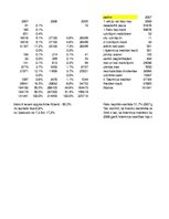 Konspekts 'Uzdevums finanšu pārvaldībā', 13.