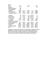 Konspekts 'Uzdevums finanšu pārvaldībā', 17.