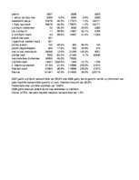 Konspekts 'Uzdevums finanšu pārvaldībā', 18.