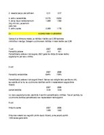 Konspekts 'Uzdevums finanšu pārvaldībā', 21.