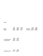 Konspekts 'Uzdevums finanšu pārvaldībā', 23.