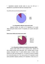 Referāts 'Sports kā brīvā laika pavadīšanas iespēja jauniešiem', 15.