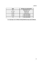 Referāts 'Sports kā brīvā laika pavadīšanas iespēja jauniešiem', 20.