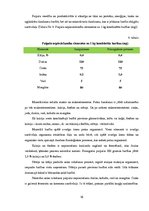 Referāts 'Paipalas', 16.