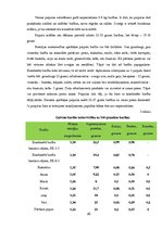 Referāts 'Paipalas', 20.