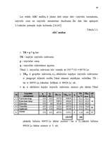 Diplomdarbs 'Šūšanas uzņēmuma SIA „Capman” ražošanas un saimnieciskās darbības attīstība', 89.