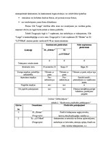 Biznesa plāns 'SIA "Lingo" tulkošanas aģentūra', 7.