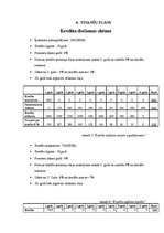 Biznesa plāns 'SIA "Lingo" tulkošanas aģentūra', 15.