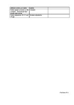 Paraugs 'Stundas konspekts matemātikā 3.klasei', 3.