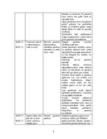 Prakses atskaite 'Aprūpes plāns. Demence', 8.