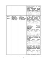 Prakses atskaite 'Aprūpes plāns. Demence', 11.