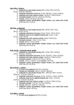 Konspekts 'Kontroldarbsgrāmatvedībā', 7.