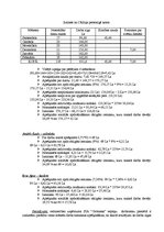 Konspekts 'Kontroldarbsgrāmatvedībā', 8.