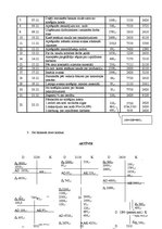 Konspekts 'Kontroldarbsgrāmatvedībā', 10.