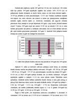 Diplomdarbs 'Budžeta plānošana un izpilde', 33.