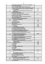 Diplomdarbs 'Budžeta plānošana un izpilde', 71.