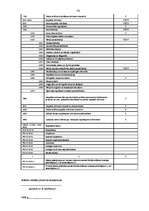 Diplomdarbs 'Budžeta plānošana un izpilde', 73.