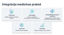 Prezentācija 'Dinorfīni', 22.