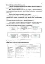 Konspekts 'Noieta stimulēšanas būtība mērķi, uzdevumi. Noieta stimulēšanas klasifikācija. S', 1.