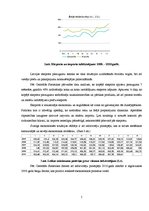 Referāts 'Uzņēmējdarbības perspektīvas Latvijā', 5.