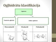 Prezentācija 'Ogļhidrāti', 4.
