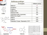 Prezentācija 'Ogļhidrāti', 8.