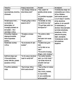 Konspekts 'Veidenbauma dzeja', 1.